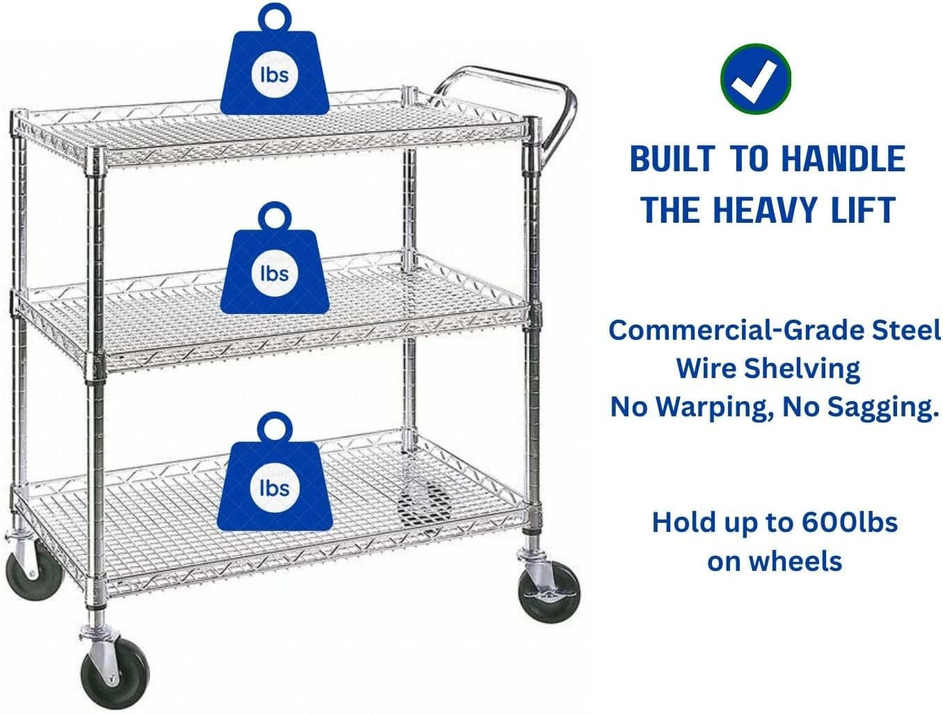 Heavy Duty Rolling Utility Kit - Commercial Kitchen And Bar review and price